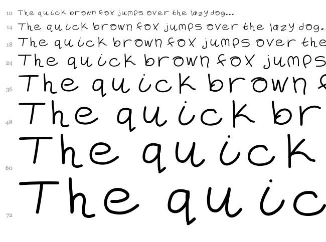 Figs in the Summer font waterfall